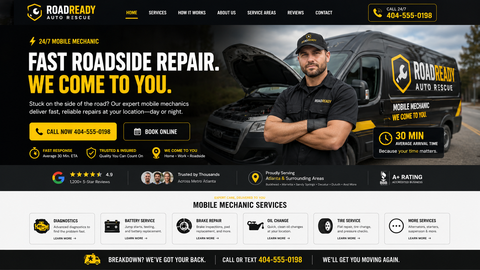 Essential reasons your business needs a website in 2026